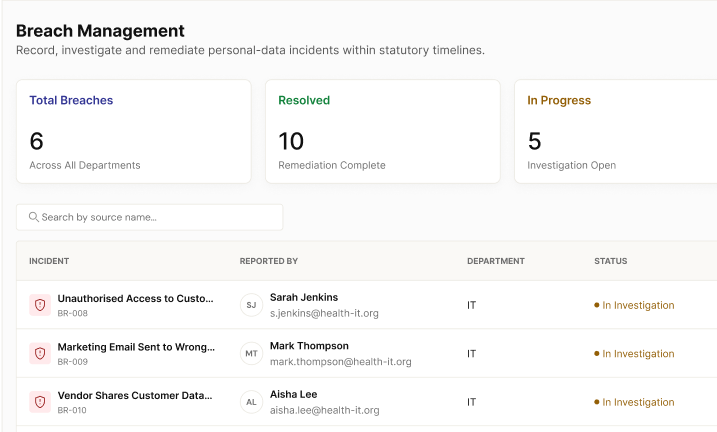 Prooflyt Breach Management showing the 72-hour clock, severity, affected systems, and impacted data categories